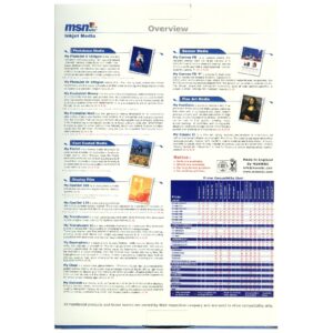 msnwbc inkjet photo paper matte box back by www.cyrusbalarak.com