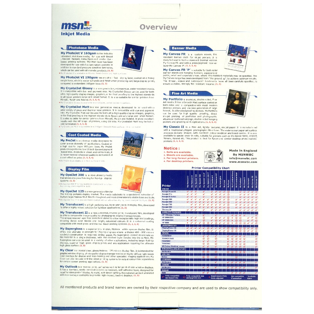 msnwbc inkjet photo paper matte box back by www.cyrusbalarak.com